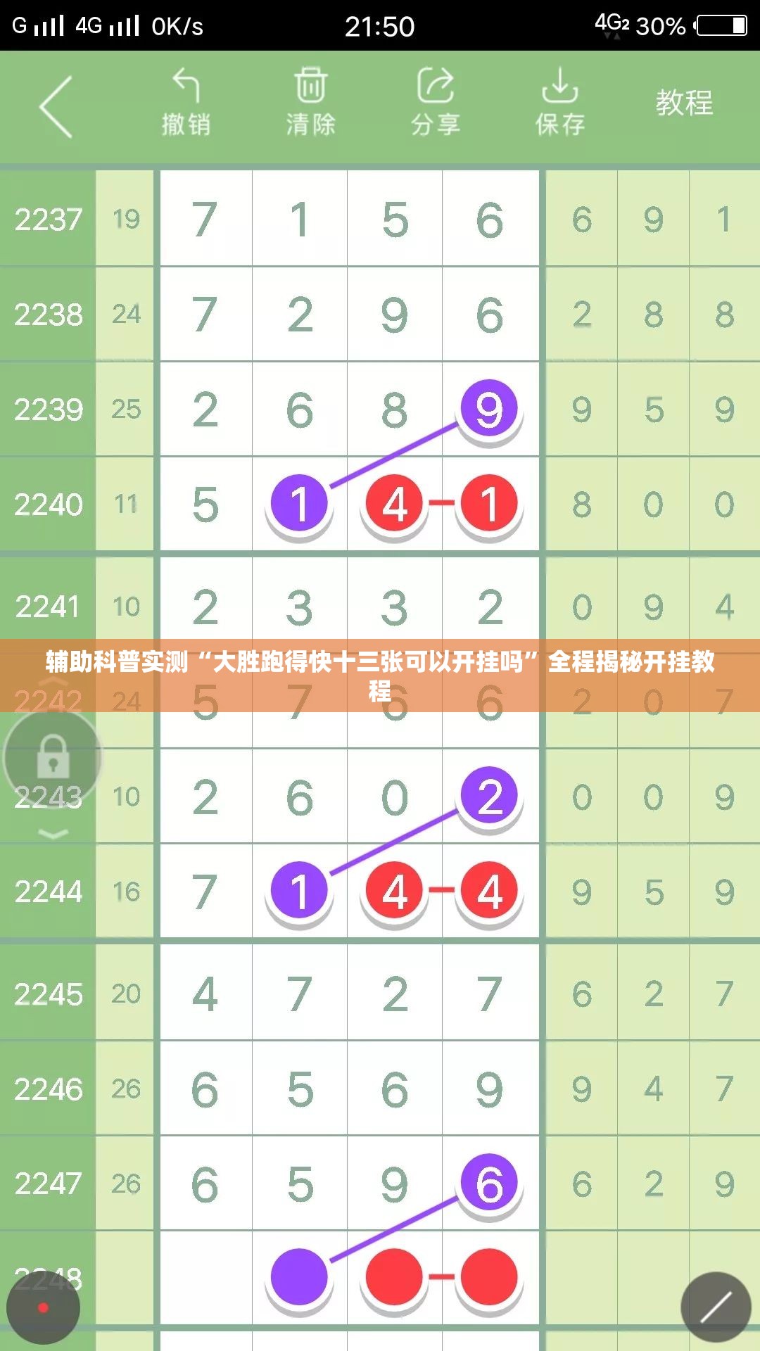 奔驰4s店中升和宝力德哪个好