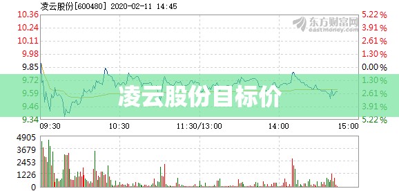 冬季有哪些好看的外套？