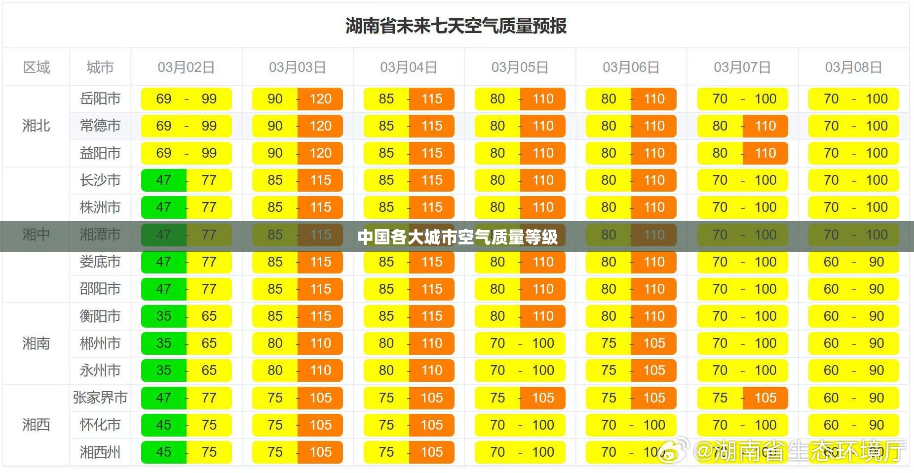 冬季有哪些好看的外套？