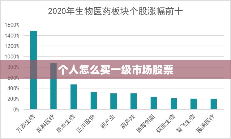 玩家辅助神器“哈糖大菠萝出分规律”详细辅助软件教程