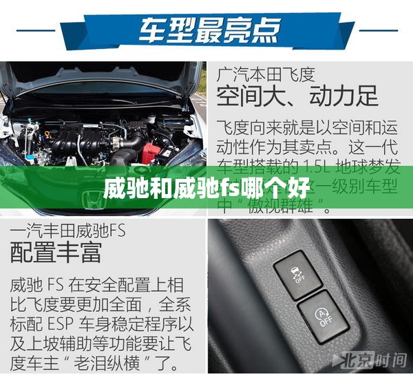 威驰和威驰fs哪个好