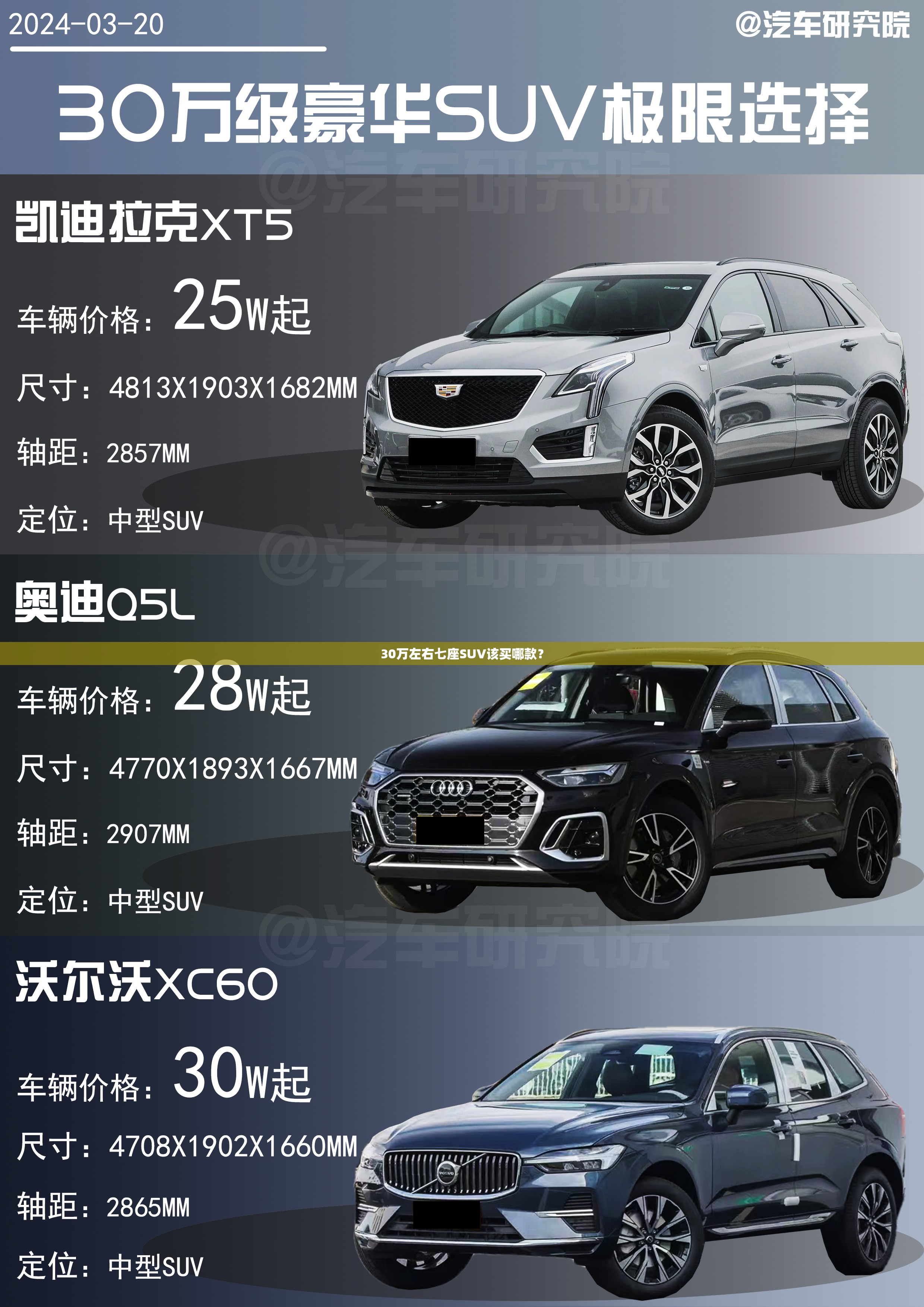 30万左右七座SUV该买哪款？